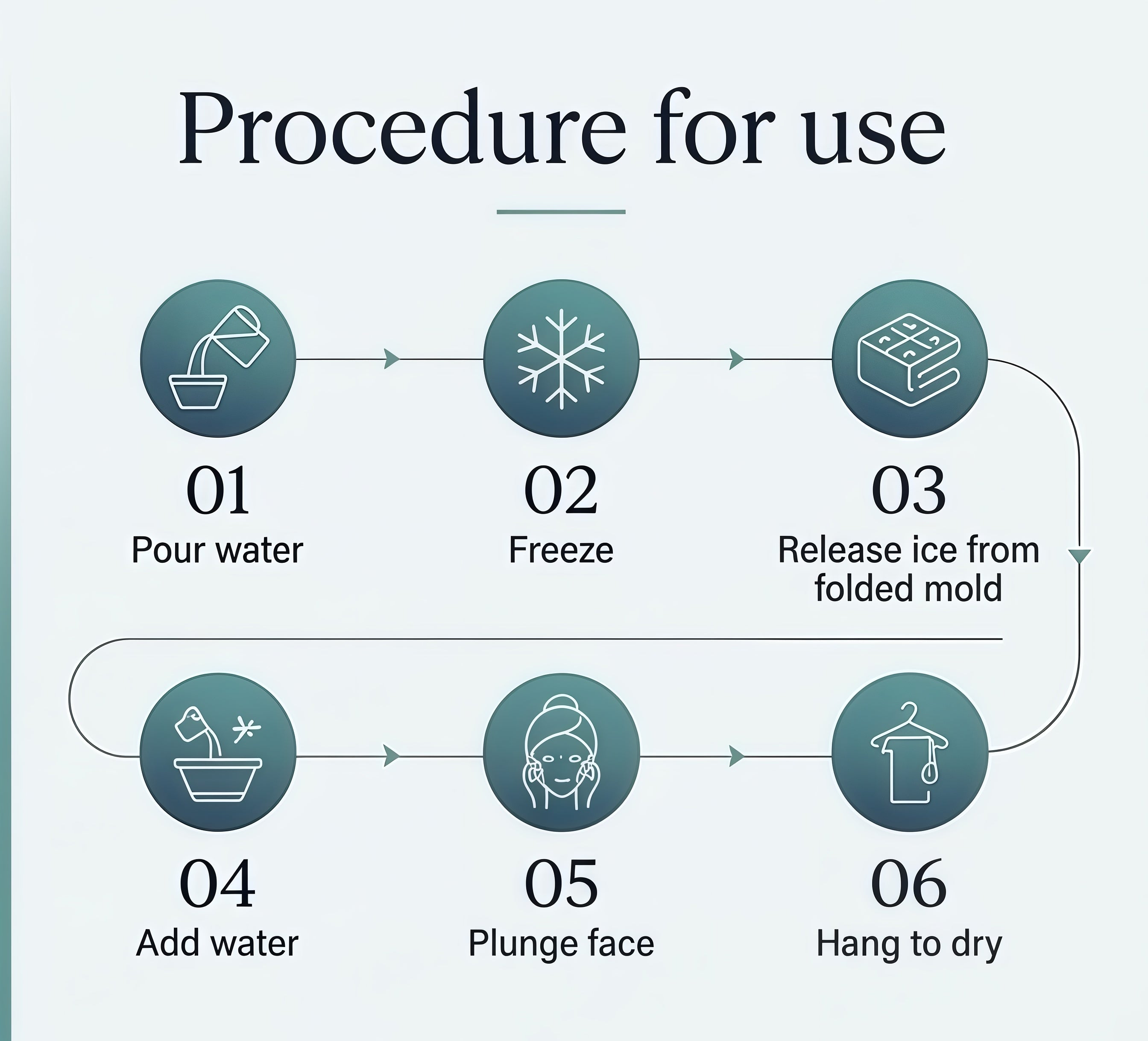 Face Ice Bath Bowl - Foldable Face Tub with Built-In Ice Tray